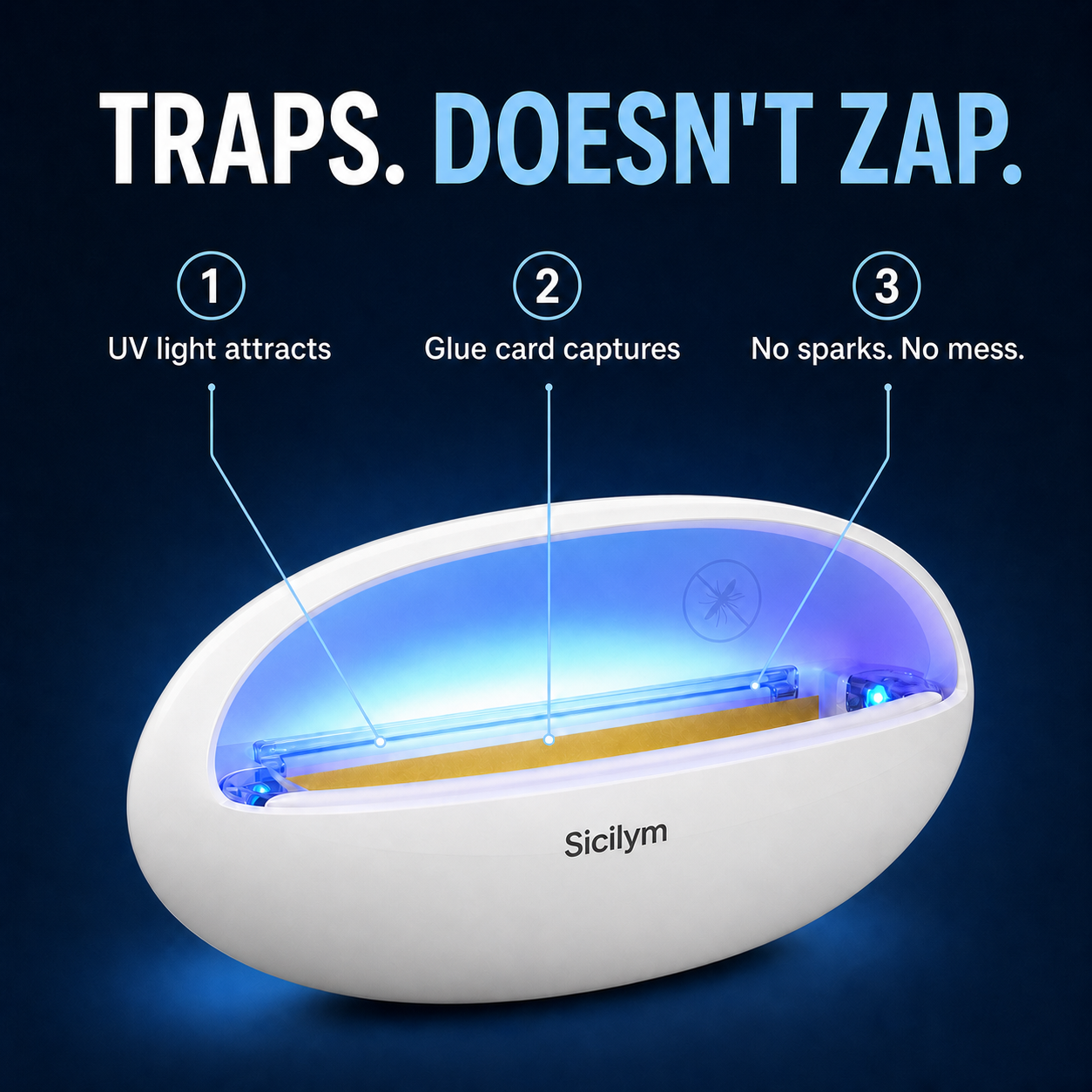 Sicilym UV Mosquito & Fly Trap, Silent Plug-In Indoor Insect Trap with Replaceable Glue Cards, No-Zap Blue Light Catcher for Home, Kitchen, Café & Restaurant