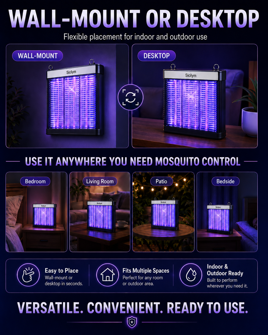 Sicilym Indoor Bug Zapper, UV Mosquito Killer Lamp with High-Density Electric Grid, Quiet Plug-In Insect Killer with Safety Guard, Wall-Mount or Desktop Use for Bedroom, Living Room and Covered Patio